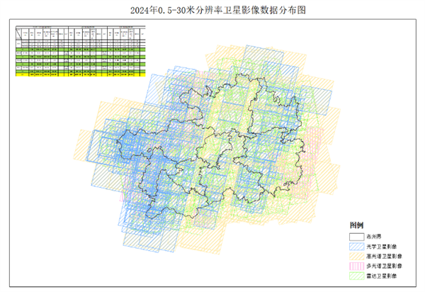 【貴州省自然資源廳】2024年1-3月遙感影像獲取情況公告