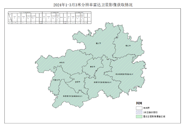 【貴州省自然資源廳】2024年1-3月遙感影像獲取情況公告4